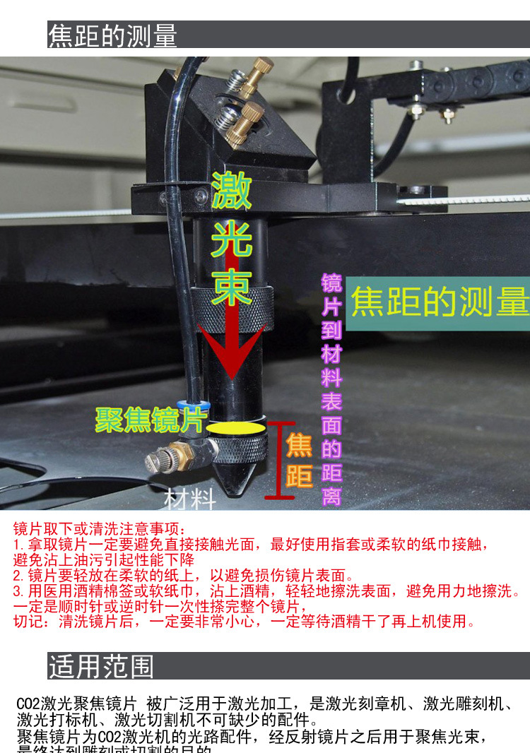 国产激光聚焦镜片直径25/25.4透镜切割机雕刻机 聚焦镜批量