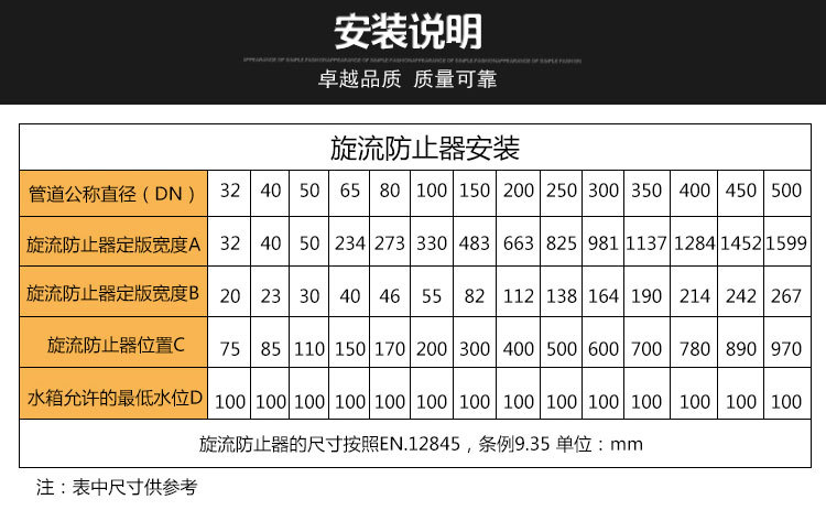 消防水箱旋流防止器dn150 不锈钢涡旋防止器