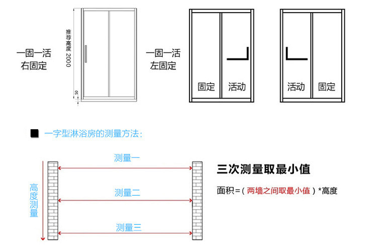 不锈钢淋浴房一字型淋浴隔断淋浴屏风浴室玻璃门卫浴门冲凉房