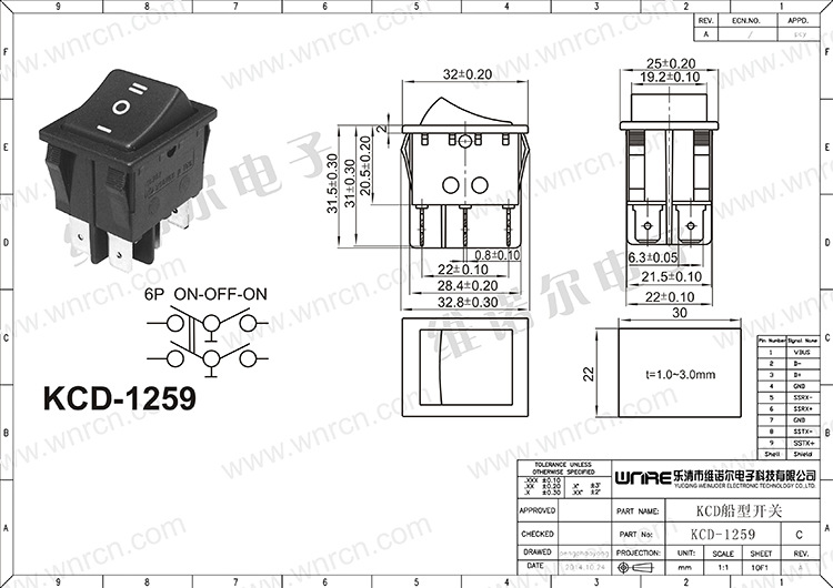 维诺尔厂销插座配件三档六脚船型配防水帽kcd-1259电焊机电源开关