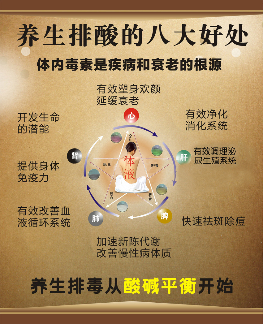 沙棘排酸油 酸碱平衡沙棘能量油润肤 疏通活络全身按摩精油oem加