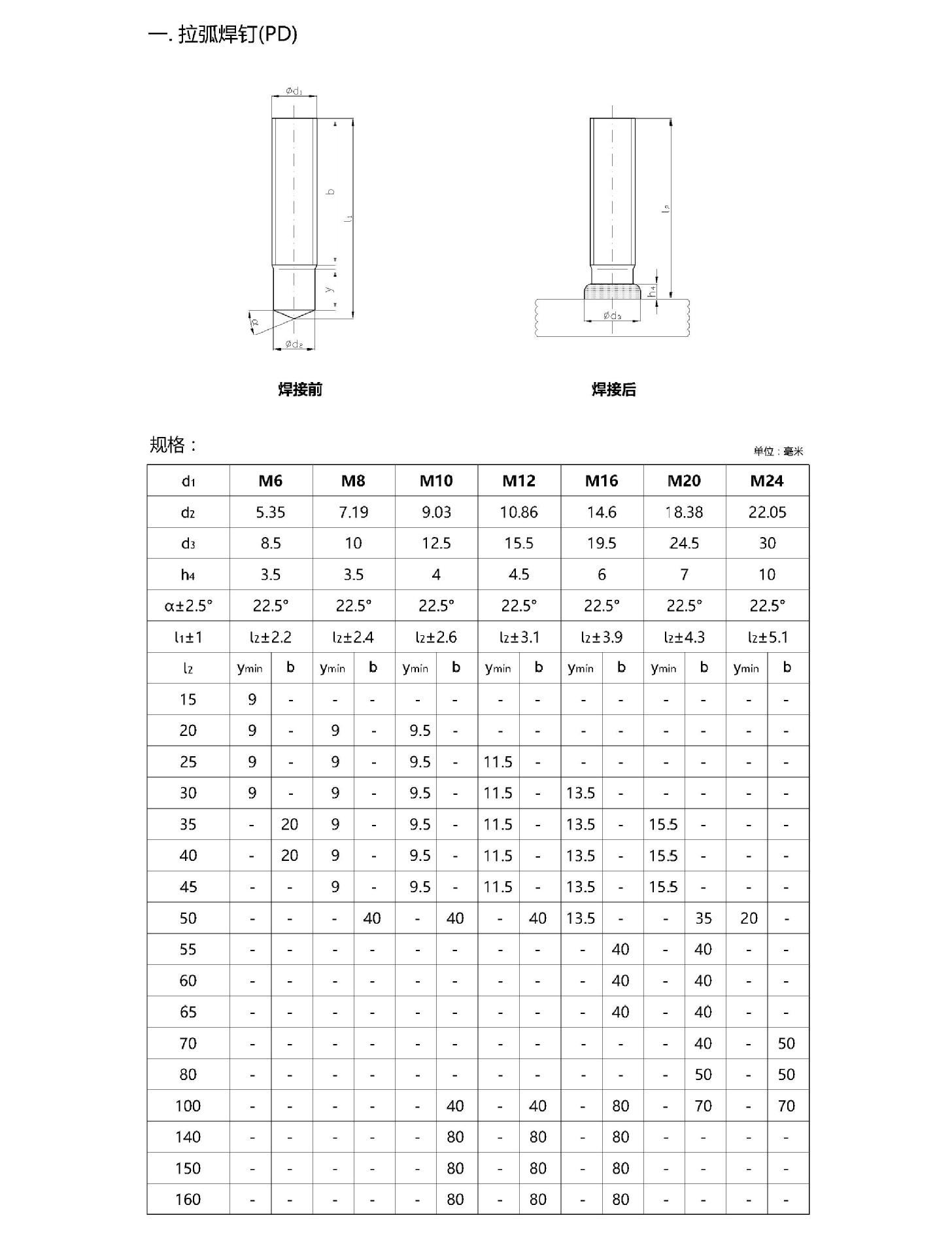 pd螺柱焊钉规格-model