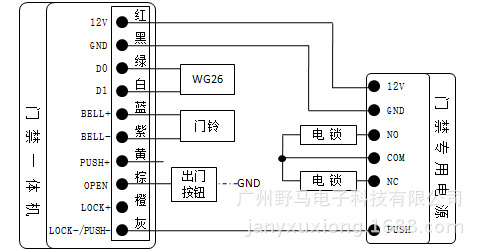 接门禁专用电源,接线方式如下