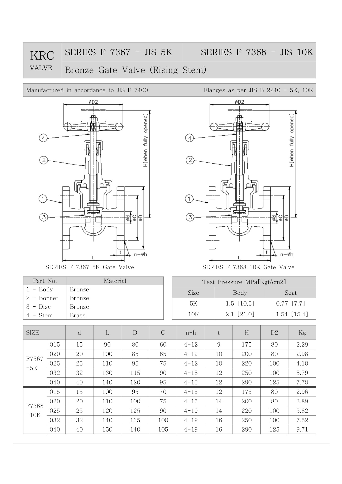 船用日标青铜/黄铜闸阀 jis f7367 5k 船用闸阀 日标闸阀