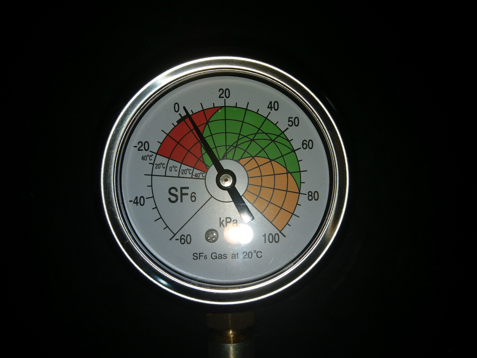 全新sf6压力表60100kpa轴向