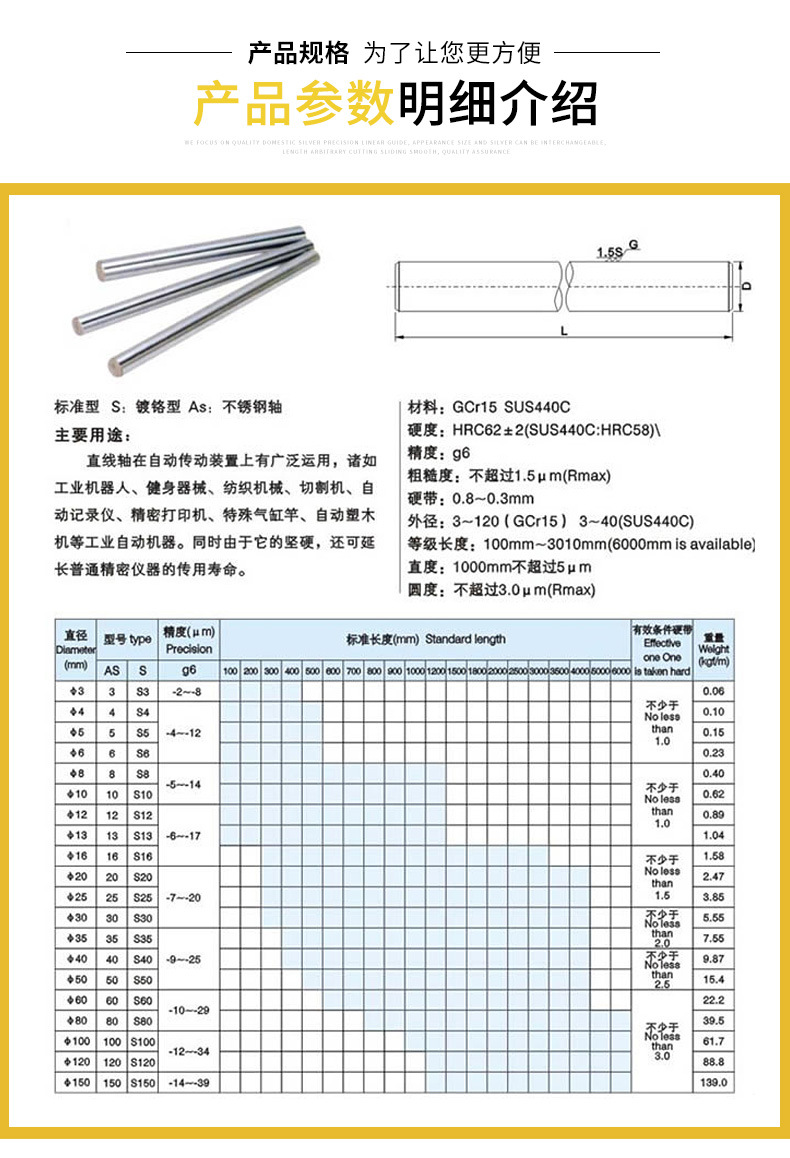 直线光轴光杆圆柱导轨轴承钢高频淬火镀铬直径6mm-50mm