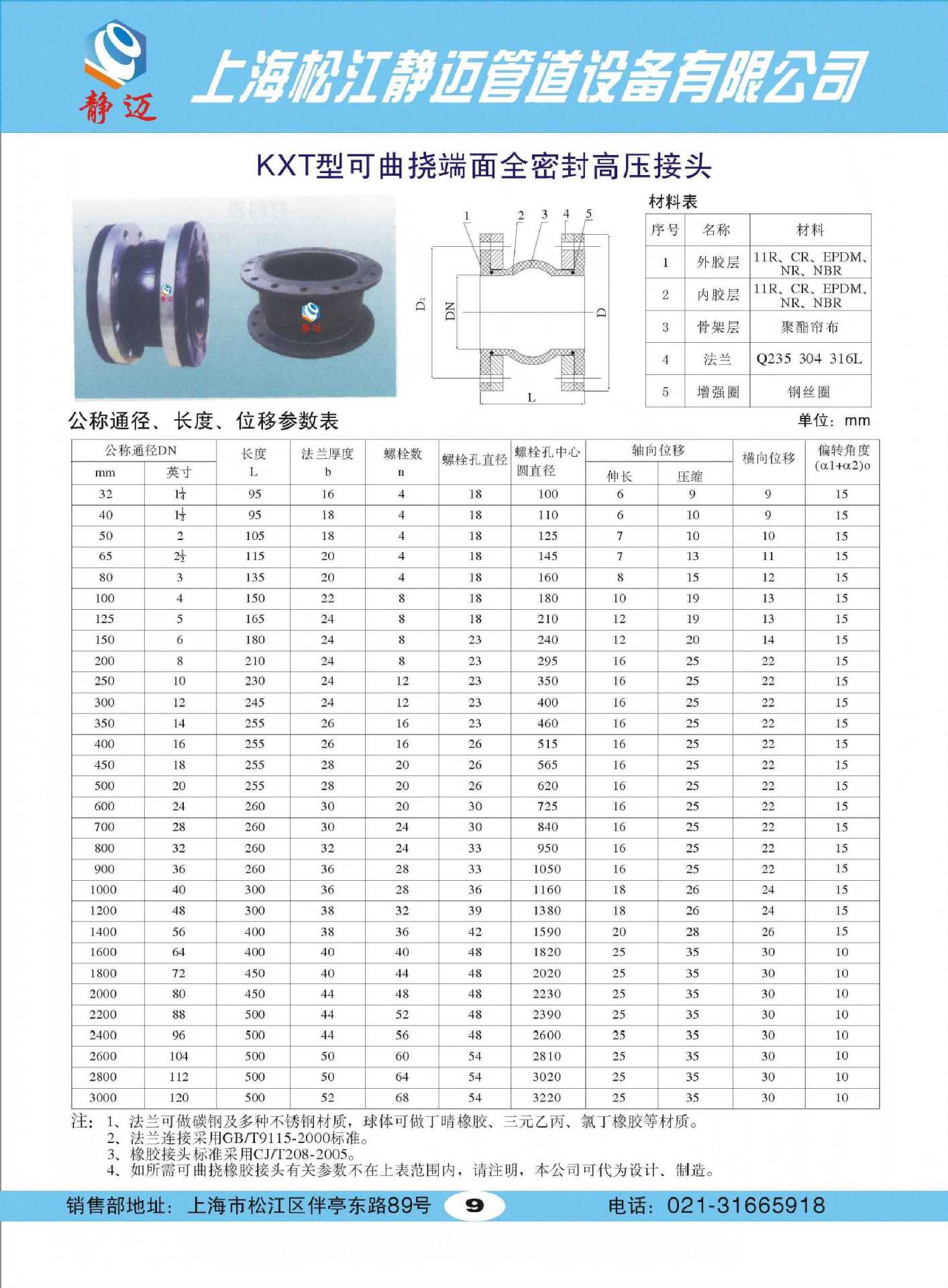 水厂 楼宇 化工型号kxt品牌静迈材质天然橡胶货号kxt-df别名软接头