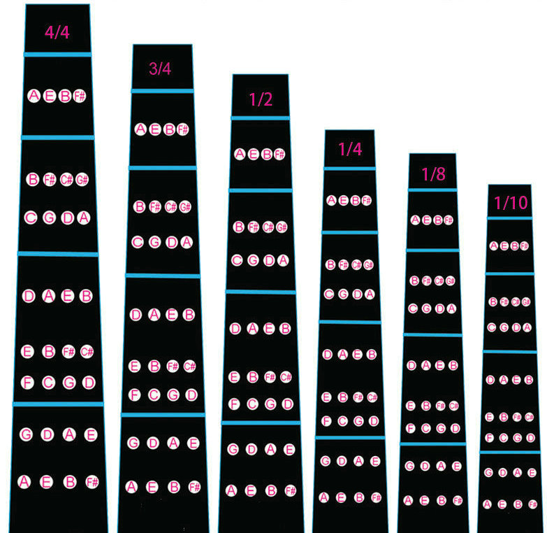 批发小提琴指板指位标签 把位贴 初学音位贴纸 音节贴音阶贴