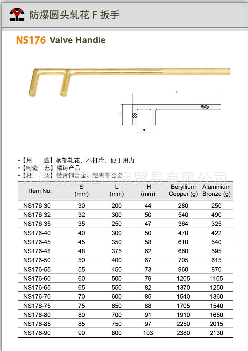 00元 产地 河北 是否进口 否 品牌 维度 型号 ns176 种类 扳手 加工