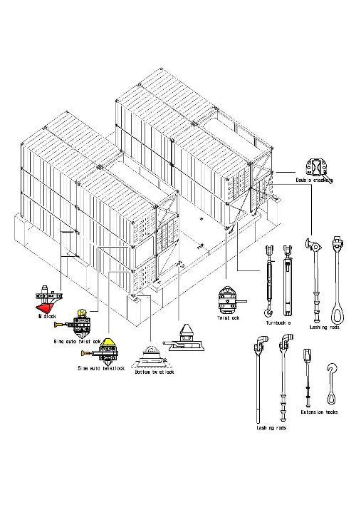 集装箱之间固定位置 底锥 单椎 双锥 bottom stacking cones