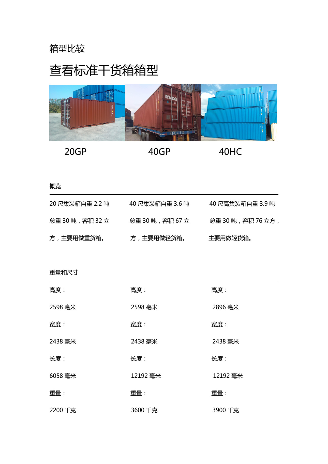 外部尺寸 6058*2438*2600 型号 20尺 内容积 32立方 材质 钢集装箱