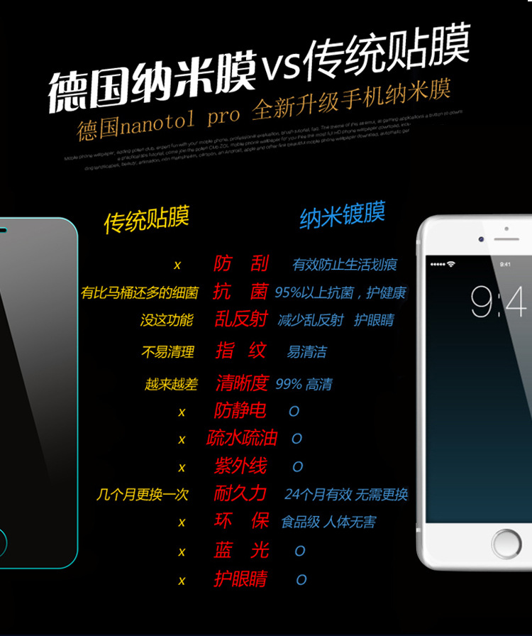 cenano手机膜纳米液体镀膜 液态钢化膜 纳米膜