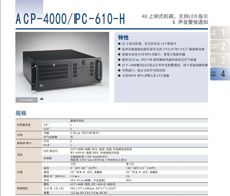 微博显示ipad型号_惠普打印机型号显示是fax_研华显示器型号怎么看