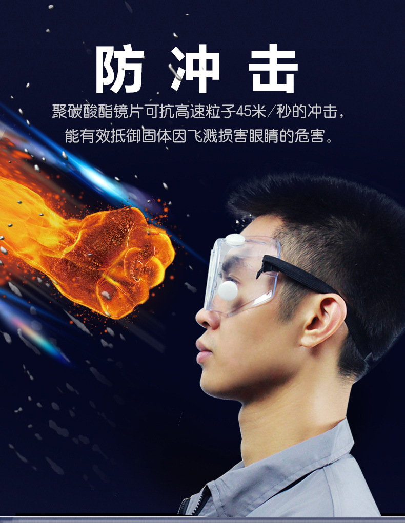 3m1621|1621af防雾护目镜 劳保防冲击风沙护目镜 工业防护眼镜
