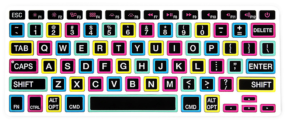 3寸air 15寸苹果笔记本 保护膜 动漫卡通键盘保护