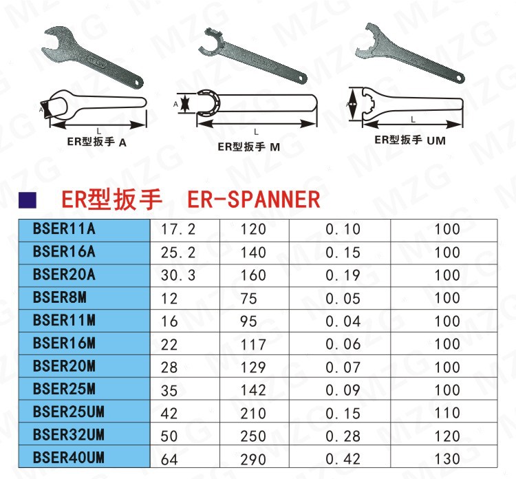 数控刀柄m型扳手 er型扳手m型 爪子型扳手螺帽扳手 bser8 16m