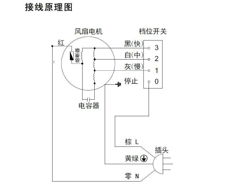 绿岛风大风量低噪音强力扇fe50c
