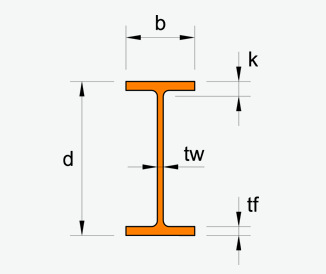 美标h型钢a992美标型钢american wide flange beams (w)h型钢柱梁