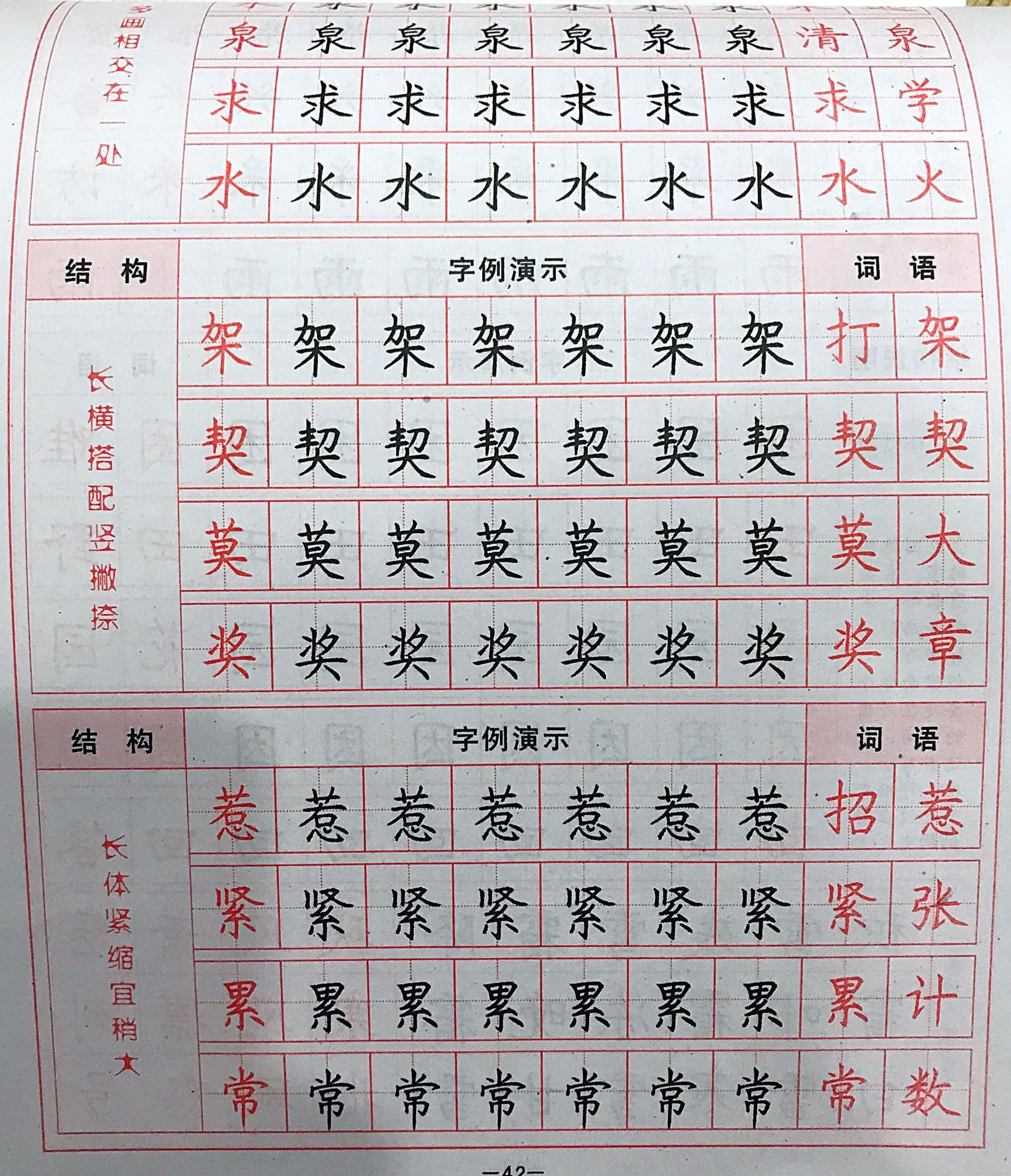 楷书钢笔临摹描红练字字帖 罗扬字帖全套 硬笔书法