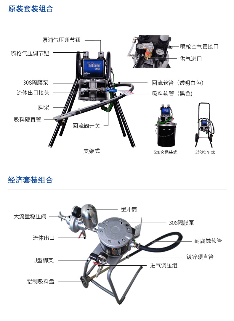 冠品固瑞克正品233500气动隔膜泵 喷漆输送泵triton308双隔膜泵