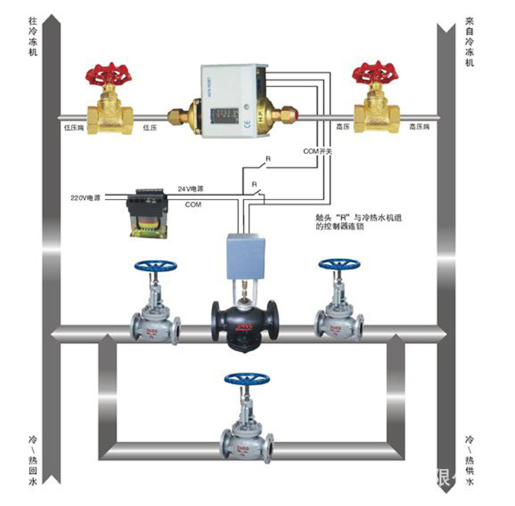 电动两通阀 比例积分调节二通阀 空调电动水阀dn32 40 50 65 80