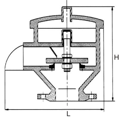 gfq-2全天候呼吸阀 不锈钢呼吸阀 304呼吸阀 阀门一件代发