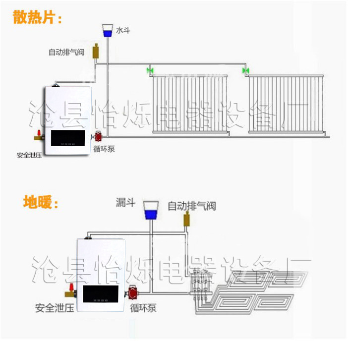 厂家供应优质电采暖炉 民用壁挂式电锅炉 家用地暖散热片电热炉