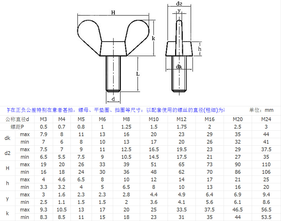 304不锈钢蝶形螺栓 羊角螺丝 大耳朵螺杆m3*12*16m4*8*12*16全