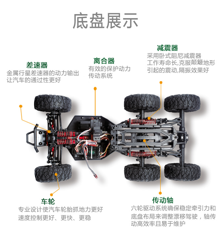 4g遥控大脚越野车 6号攀爬沙漠无刷高速车