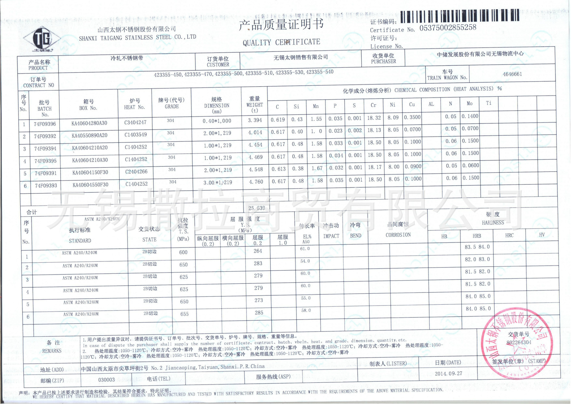 太钢直销304 10.0mm厚热轧 不锈钢板