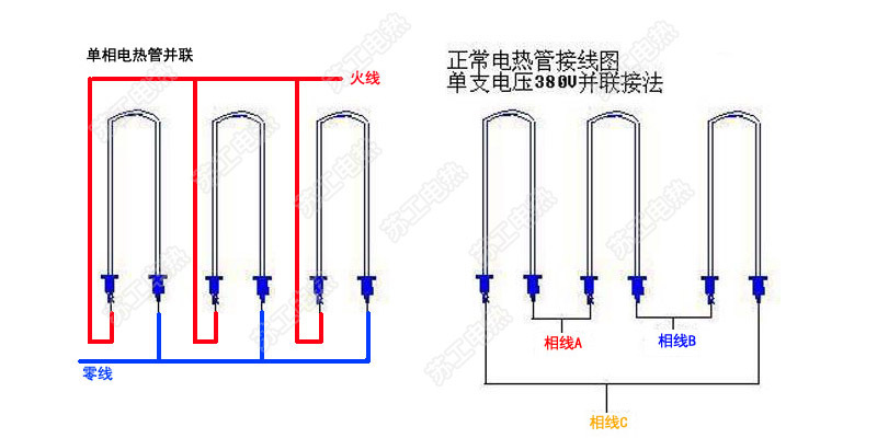 调温式热熔器接线法图片