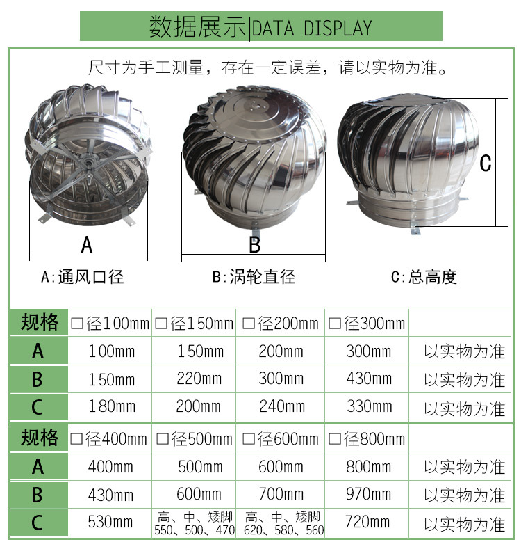 无动力风机 800屋顶风帽 不锈钢风球 彩钢瓦厂房屋面通风专用产品
