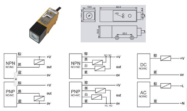 光电开关光电眼感应器回归反射式方形c19npn/pnp常开2m 生产厂家