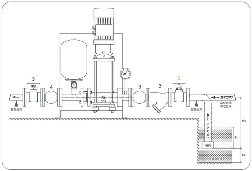 增压泵怎么安装图解图片