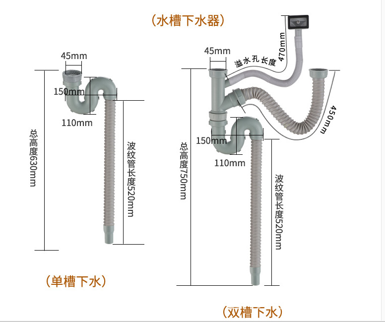 洗手盆水槽排水器s弯下水管 菜盆单盆 双盆连接管 内镶钢丝管批发