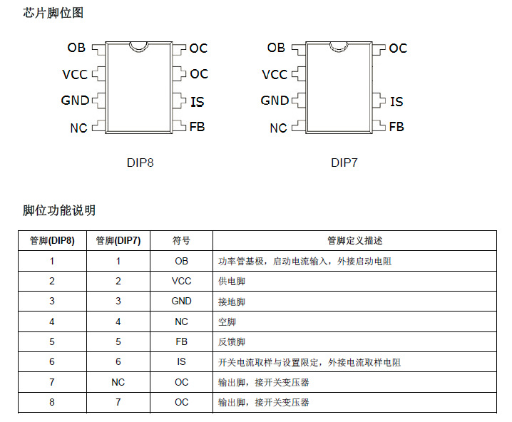 一级代理 副边反馈电源管理芯片 me8115dd7g dvb电源ic