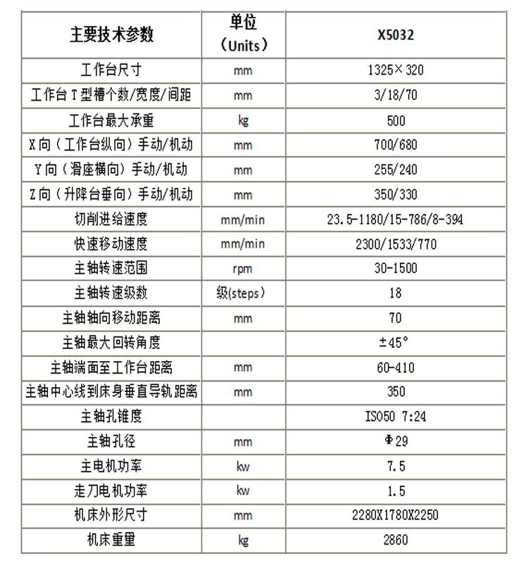 维特根w2000铣刨机参数图片