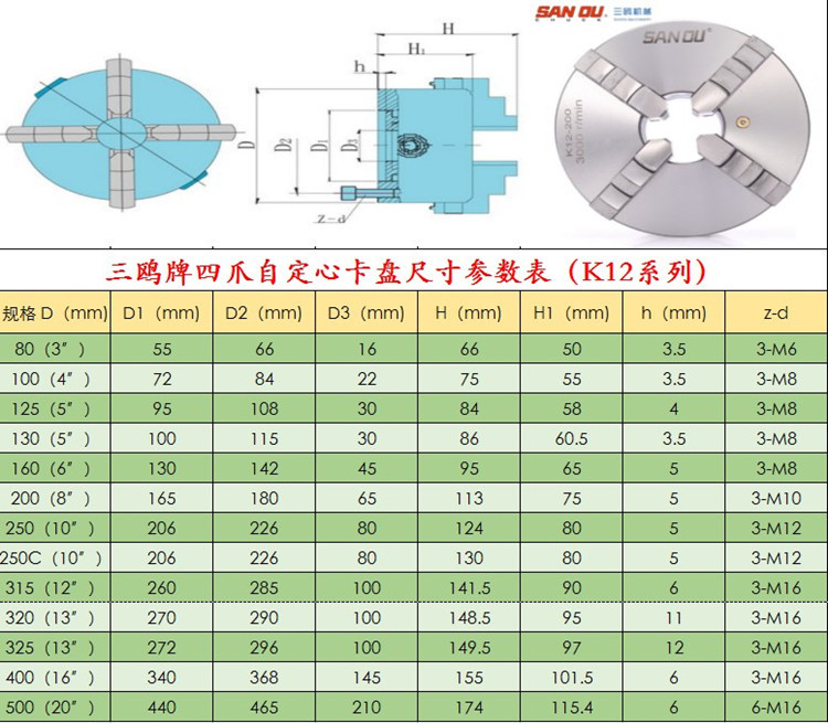 正品三鸥sanou k12 80四爪自定心卡盘 三欧四爪卡盘配环球卡盘