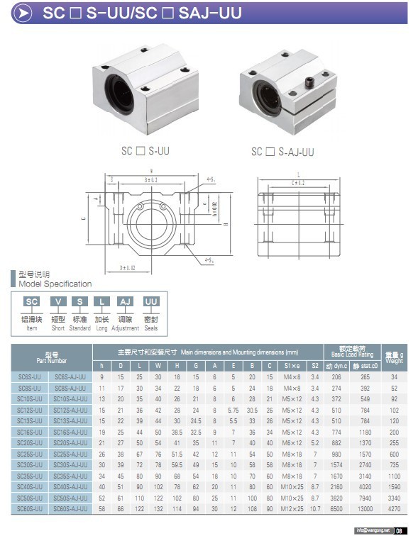 工厂圆形滚珠滑台直线导轨滑块sc121620253035405060