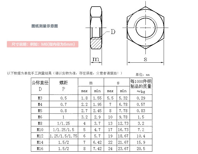 304不锈钢六角薄螺母 薄螺帽gb6172 扁薄螺母m4m5m6m8m10m12m14