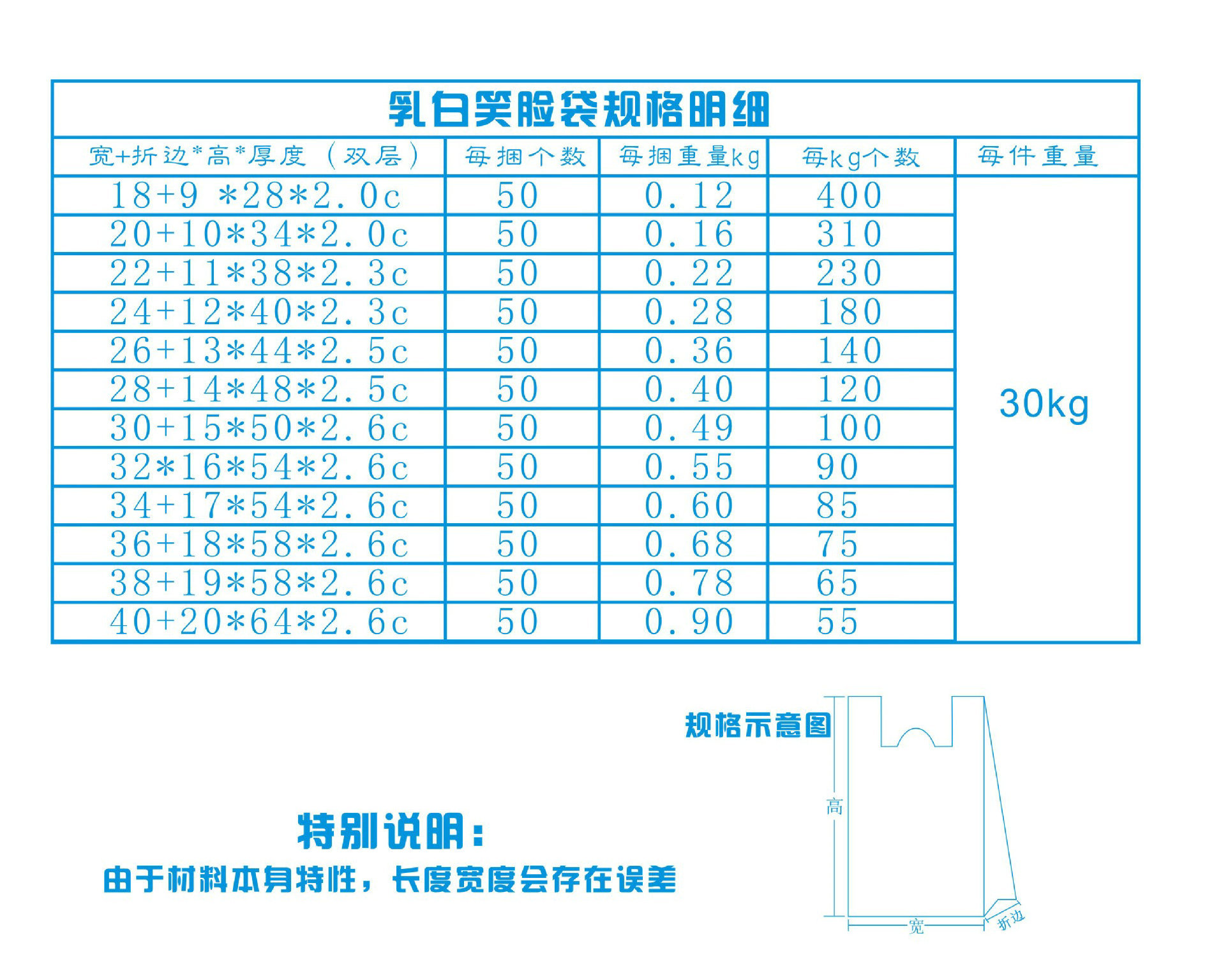 胶袋厂家乳白笑脸背心袋 pe塑料袋背心袋 背心袋批发 规格多样可