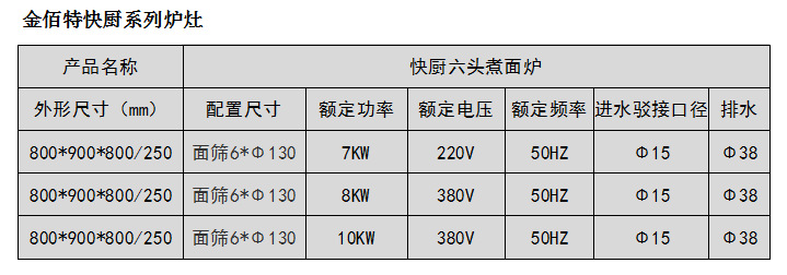 电热煮面炉台式六头商用麻辣烫机汤粉炉6格煮面机设备烫面机