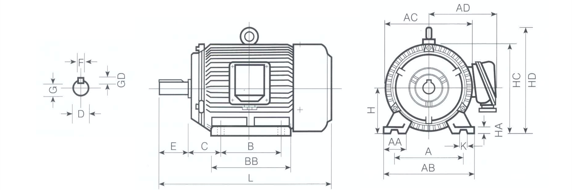 厂家直供【固得力电机】yd系列(变极多速)8/6/4极 三相异步电动机