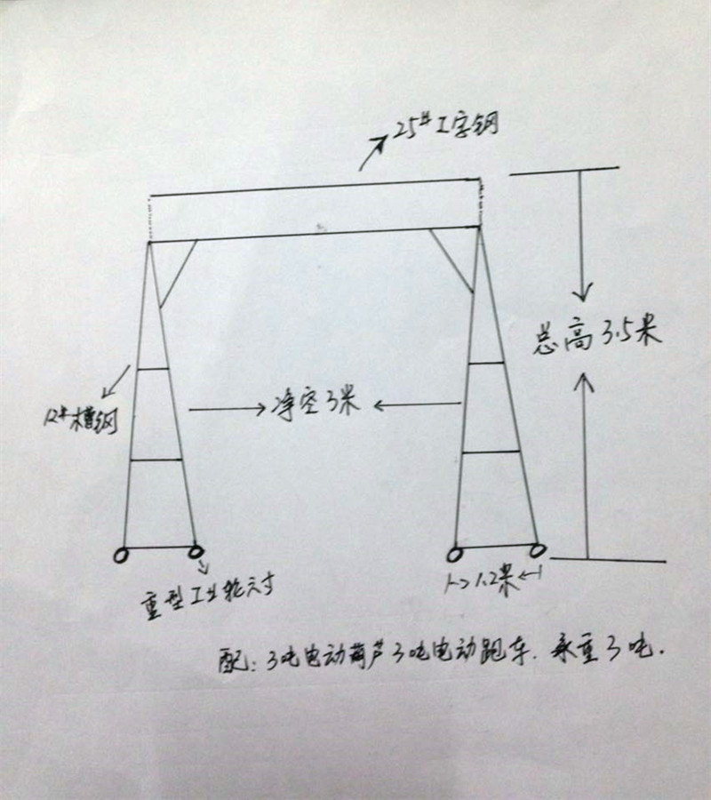 龙门架使用方法图解图片