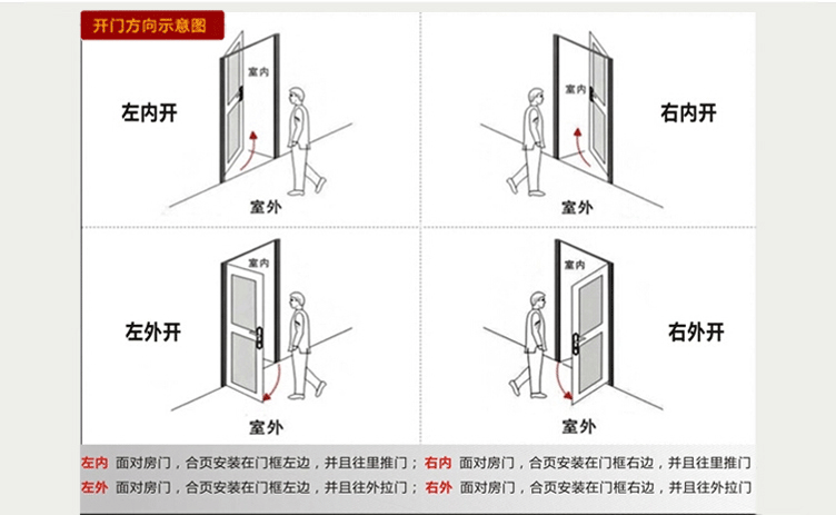 工厂供应 电子门锁 锌合金酒店宾馆ic卡门锁 智能感应锁批发