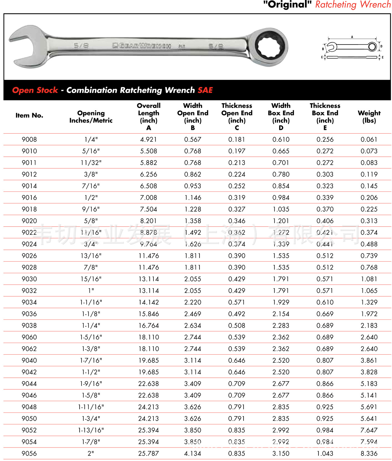 gear wrench 英制 开口棘轮两用扳手 1-2寸 9056