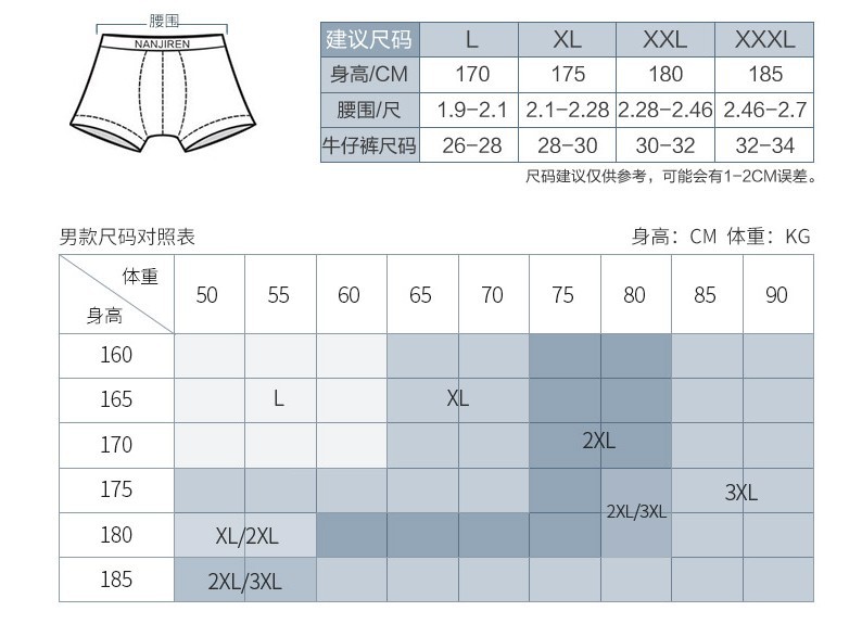 一件代发drop shipping brief boxer 男士功能性素色平角短裤