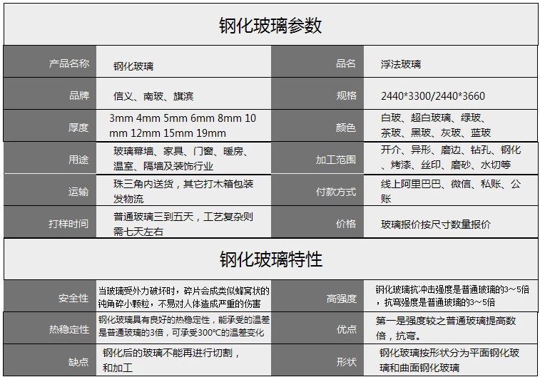 双层中空玻璃规格图片