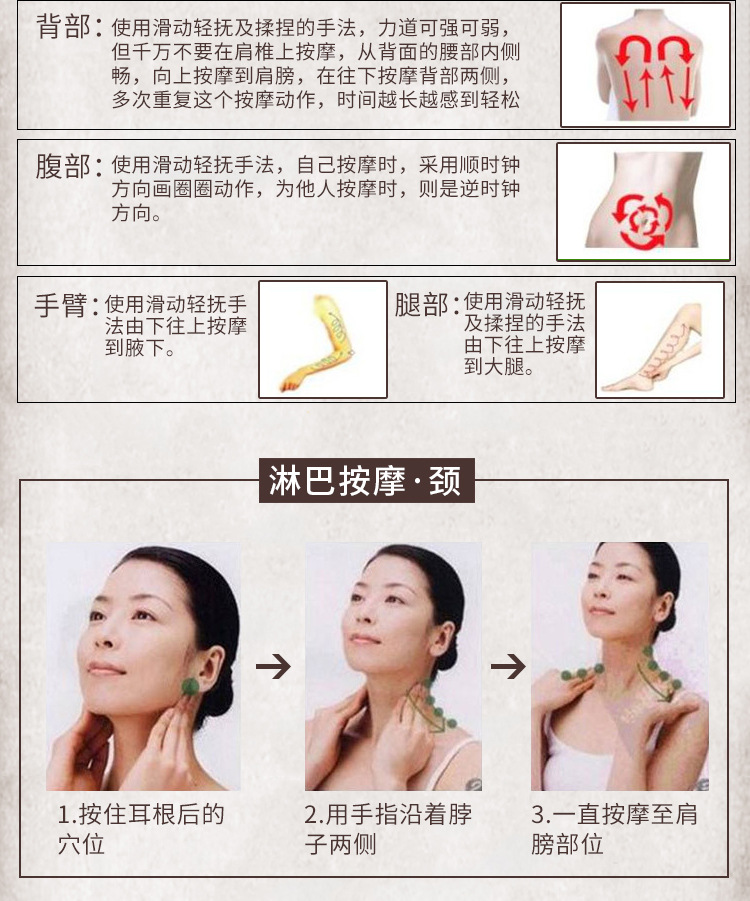 淋巴刮痧按摩精油通颈部腋下结节消副乳全身刮痧通经络美容院精油
