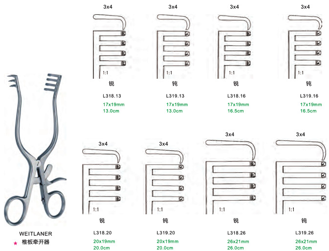 骨科手术常用器械图解图片